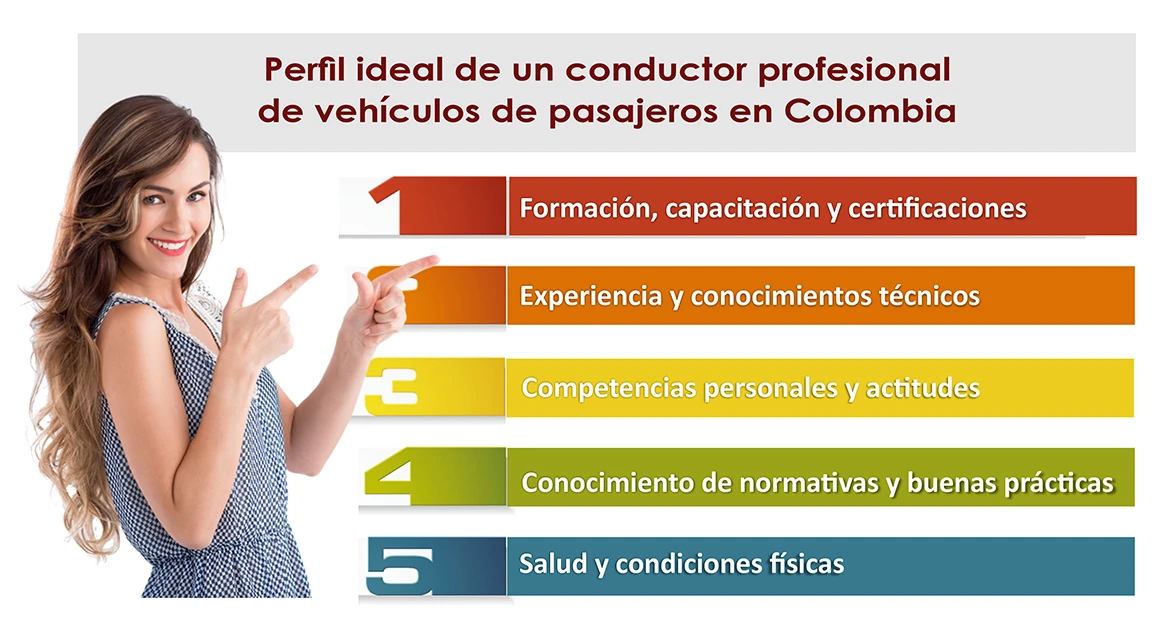 El perfil ideal de un conductor profesional de vehículos de pasajeros en Colombia